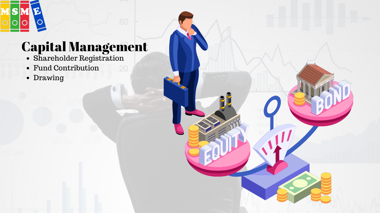 Capital Management @ MSME Books - Cover Image
